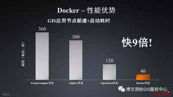 大數(shù)據(jù)與人工智能時代的GIS軟件與技術(shù)發(fā)展及其在人工智能應(yīng)用軟件開發(fā)中的角色