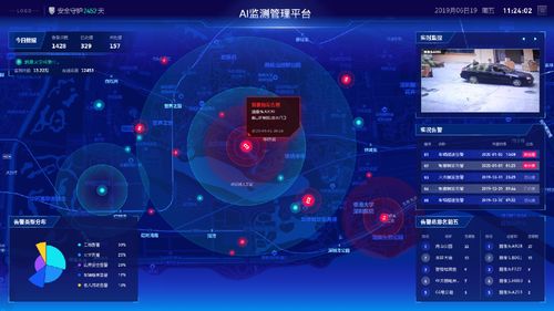 一文讀懂智能工廠安全生產ai監管系統方案