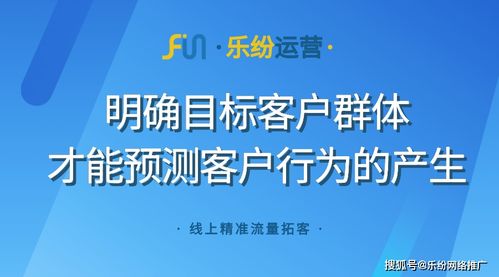 樂紛運營 機加工行業網絡營銷策略——基于用戶行為洞察，實現300萬業績增長